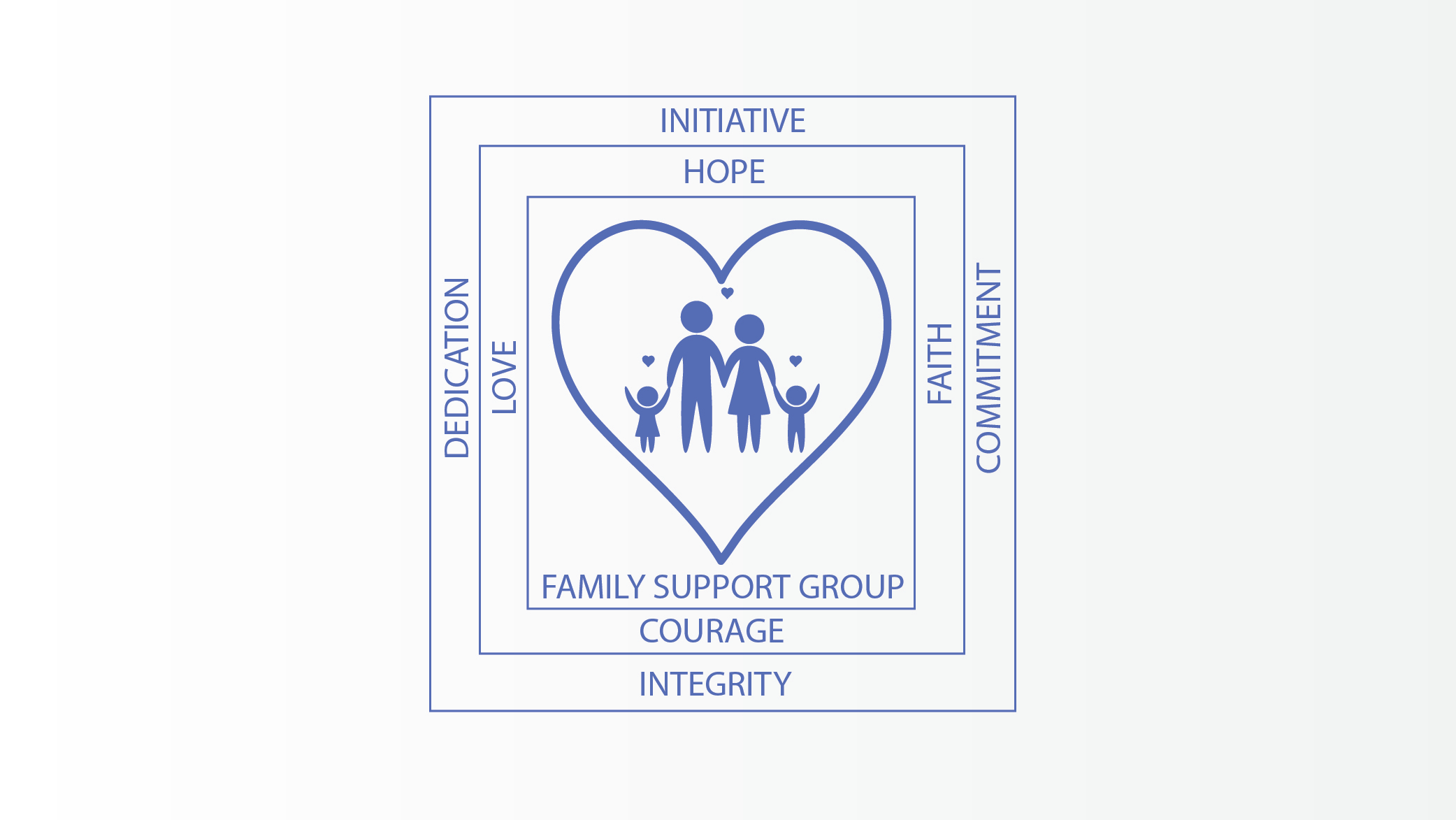 FAMILY SUPPORT AND RESOURCES, INC.
